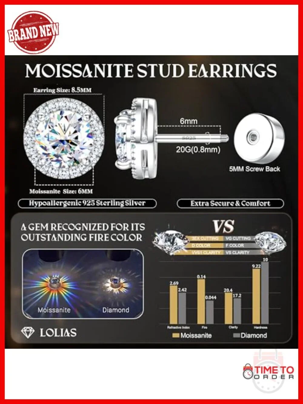 925 Sterling Silver Moissanite Stud Earrings Flat Back Screw Back Halo VVS1 D